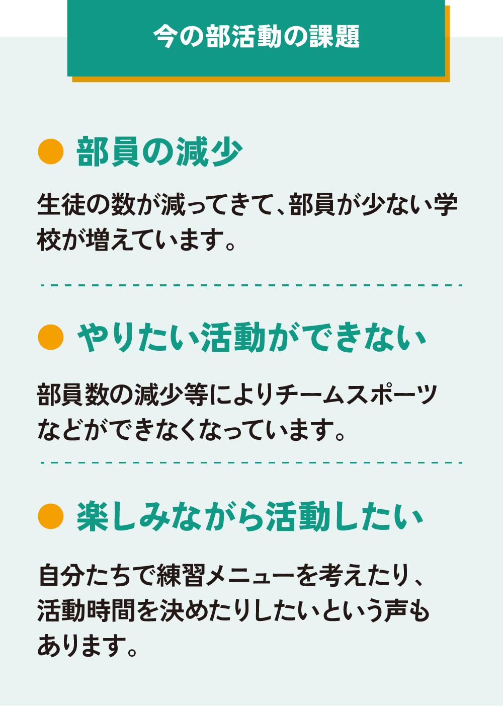 今の部活動の課題